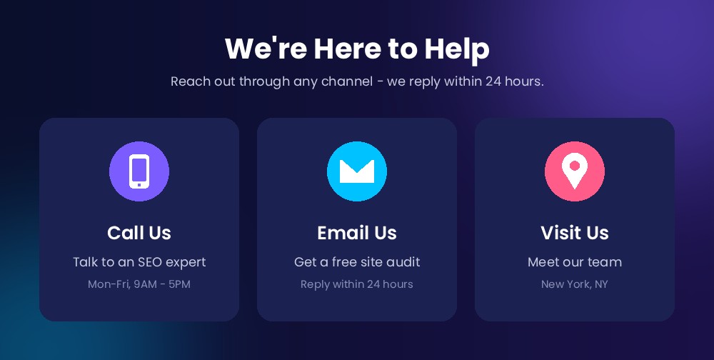We're here to help - call, email or visit RankWebsite