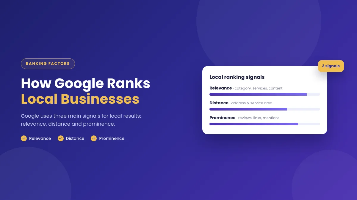 How Google ranks local businesses: relevance, distance and prominence