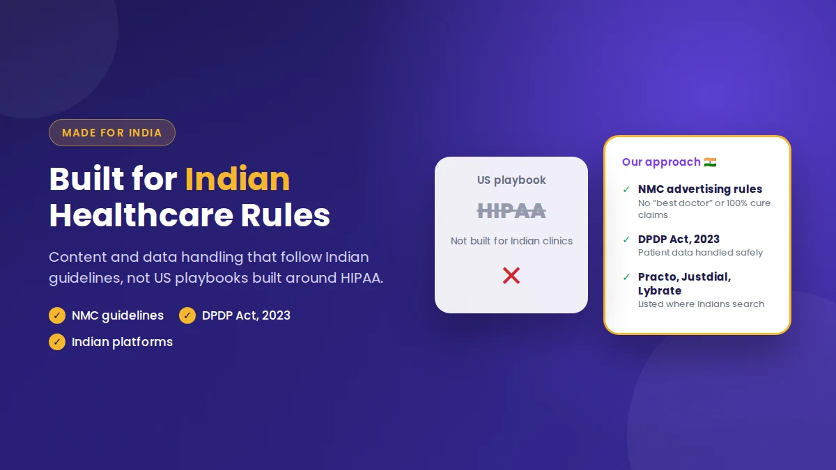 Healthcare SEO built for Indian rules: NMC advertising guidelines, DPDP Act 2023 and Indian platforms instead of US HIPAA playbooks