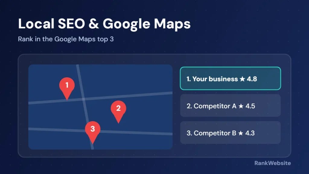 Local SEO: business ranking in the Google Maps top 3