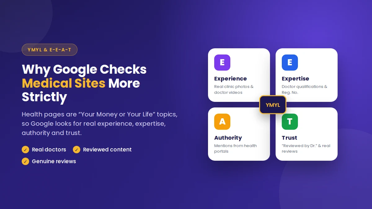 Why Google checks medical websites strictly: YMYL topics and E-E-A-T – experience, expertise, authority and trust